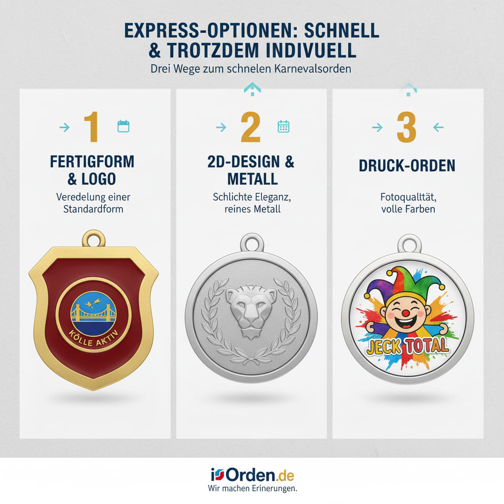express-produktion-last-minute-orden